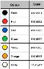 Dy-Mark Line Marking Paint: White - Aerosol